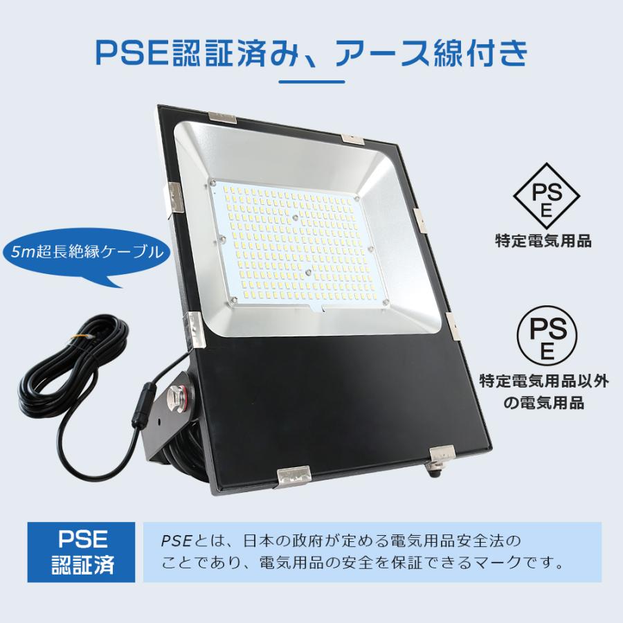LED投光器 薄型 超高輝度 200W 水銀灯2000W相当 40000LM 昼光色 昼白色