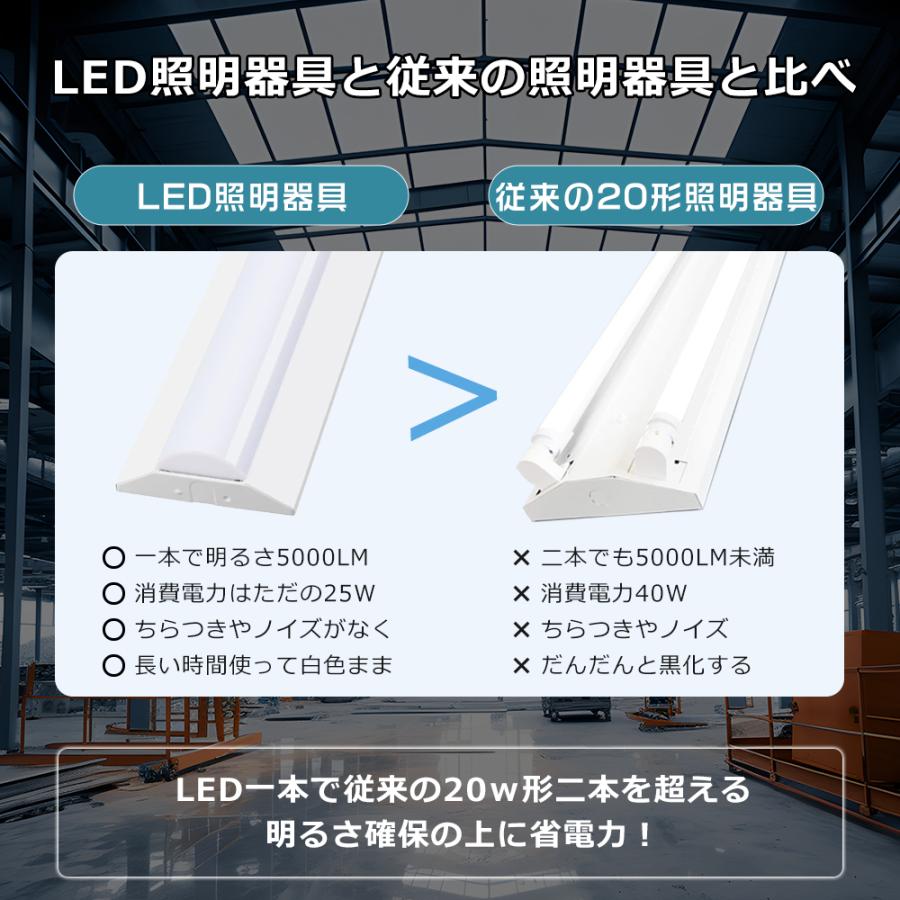 2本 セット】一体型 LEDベースライト 逆富士 20W型 632mm 25W 5000lm