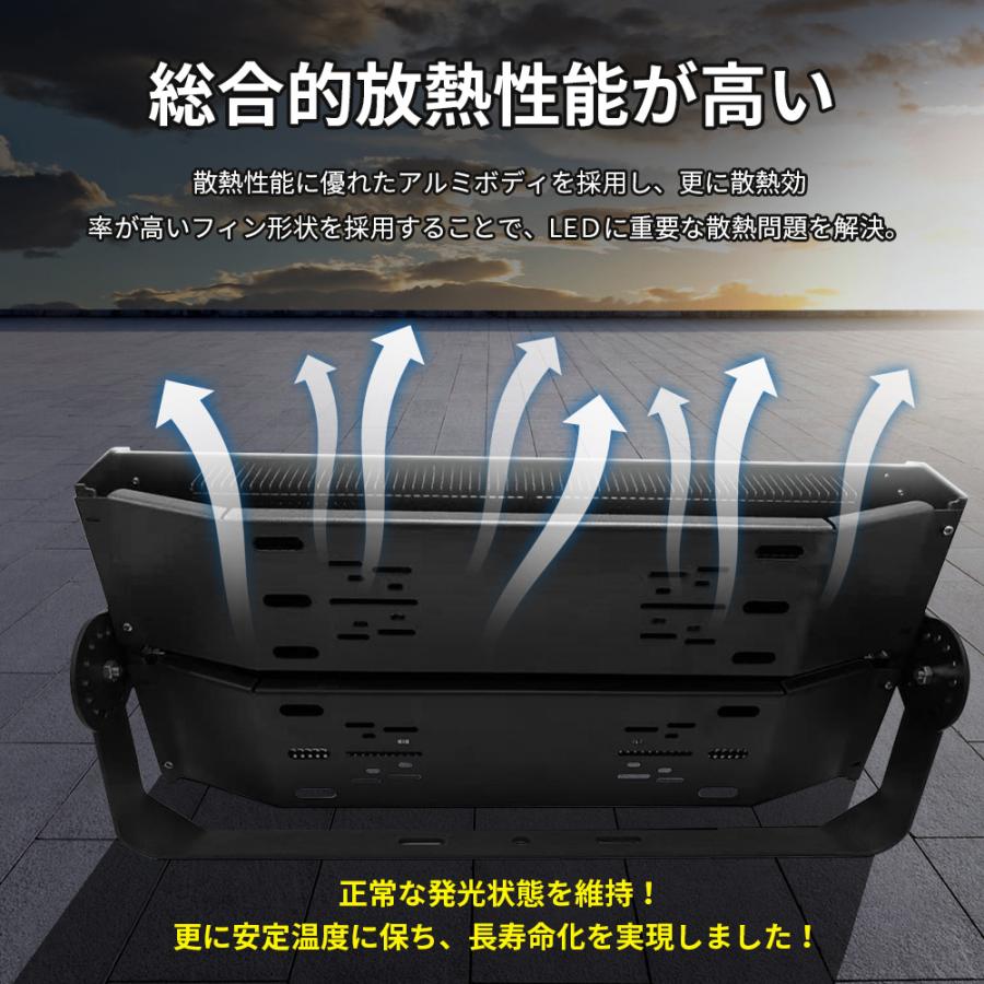 LED投光器 作業灯 LEDワークライト 屋外照明 防水 600W ハイパワー