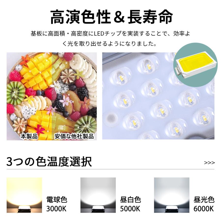 LED投光器 作業灯 LEDワークライト 屋外照明 防水 600W ハイパワー