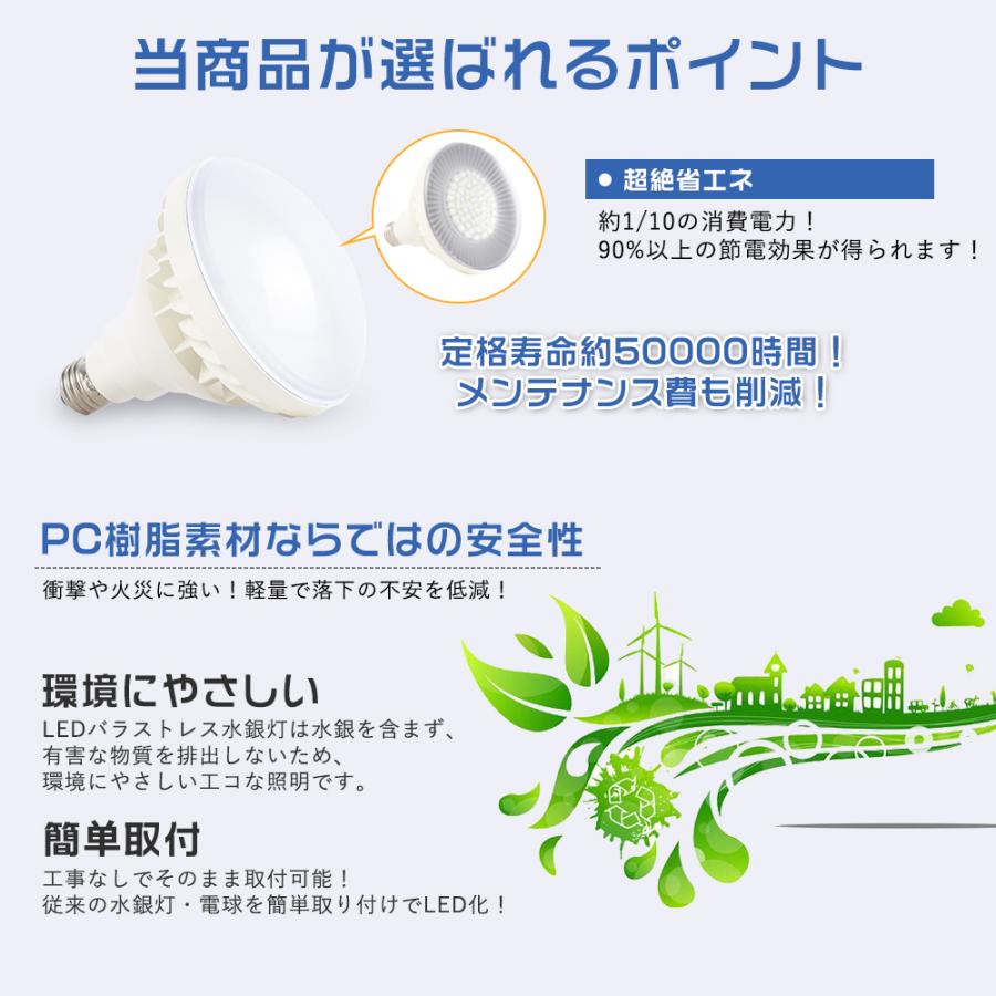 E39口金ビーム電球 防水防塵IP65 50W 500W相当 ビーム電球 ledバラ