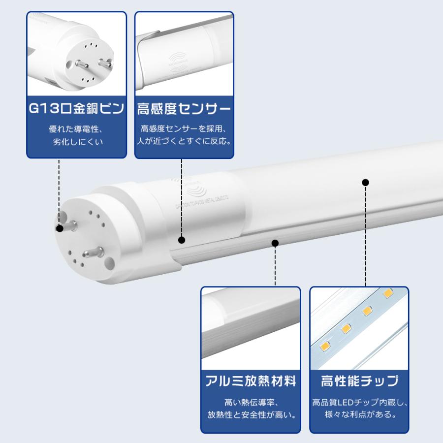 直管LED蛍光灯 20形 120cm 高感度人感センサー搭載 自動ON/OFF 高輝度