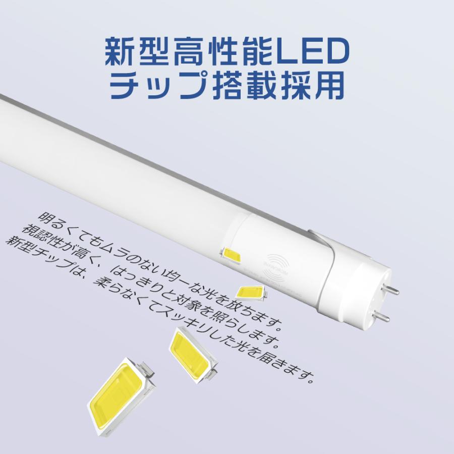 直管LED蛍光灯 20形 580mm 高感度人感センサー搭載 自動ON/OFF 高輝度
