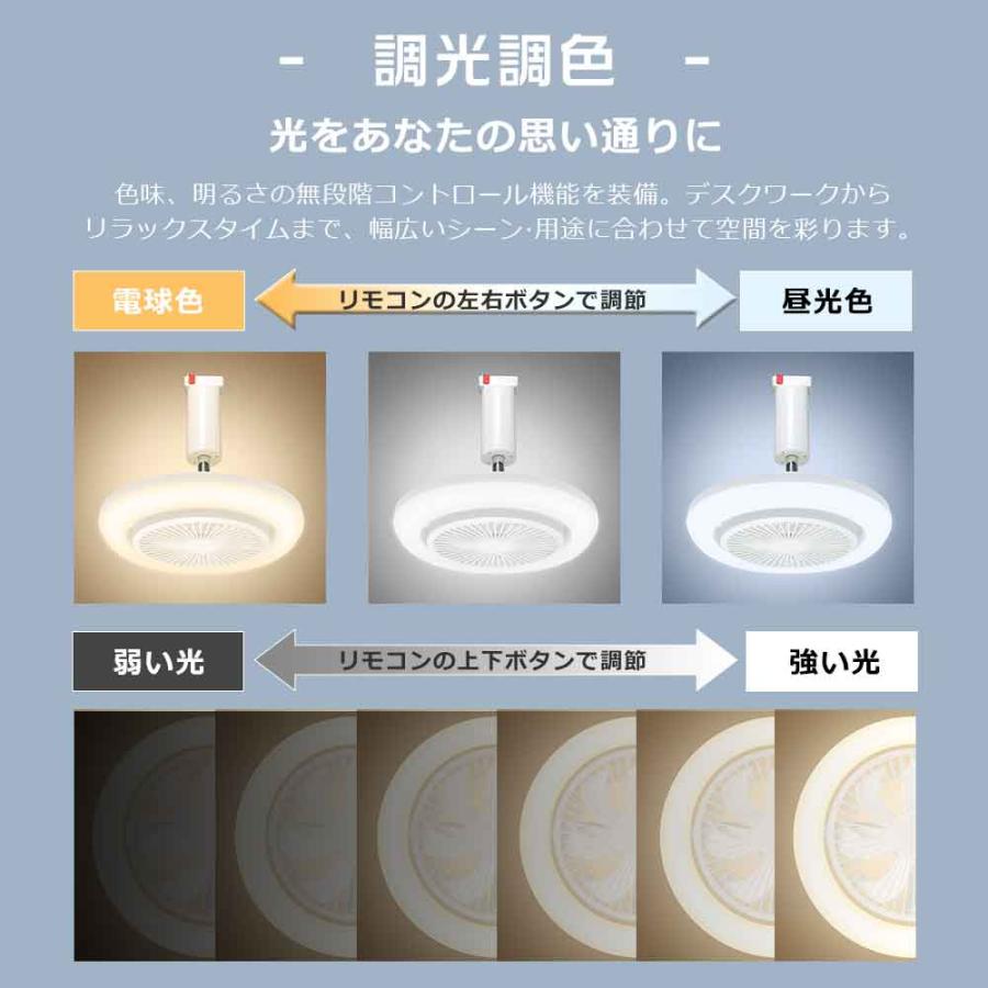 遠隔操作☆アプリ対応／ファン付きシーリングライト 4畳 6畳 8畳 角度