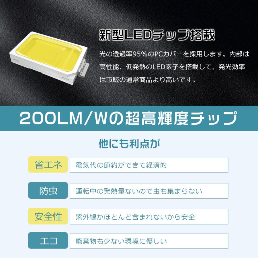 LED直管型蛍光灯 20W形 20型 1年保証 PSE認証済み 節電 省エネ 長寿命
