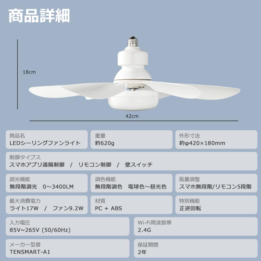 ☆2年保証☆ファン付きシーリングライト 6畳 8畳 10畳 洗面所 トイレ