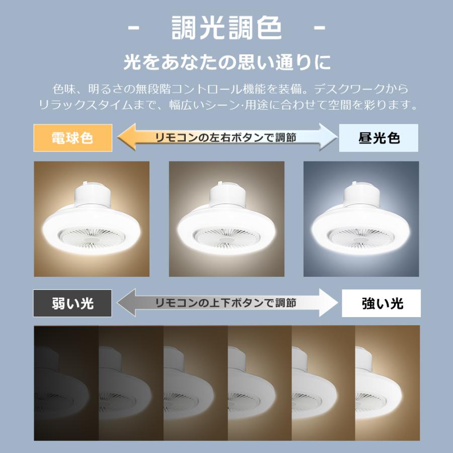 ファン付きシーリングライト 首振り 10畳 壁掛け扇風機 DCモーター