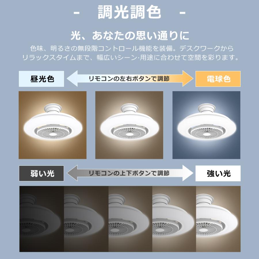 ファン付きシーリングライト 8畳 10畳 12畳 首振り 自動 遠隔操作可能
