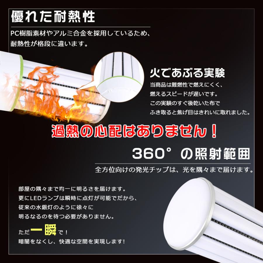 高輝度】LED水銀灯 1000W相当 E39口金 100W コーン型LED電球 20000lm