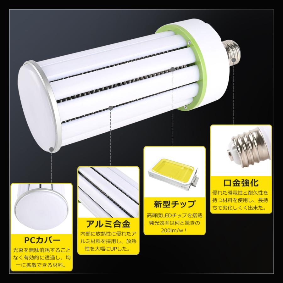 100W形LEDコーンライト 1000W水銀灯相当 水銀灯代替 LED水銀ランプ