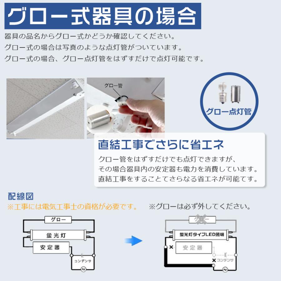 100本セット LED蛍光灯 40W形 直管 18W 3600LM グロー式工事不要 直管LED蛍光灯 40W型 直管型LEDランプ 120cm T8 直管LEDランプ 40形 LEDライト 直管 40型 FL40の画像
