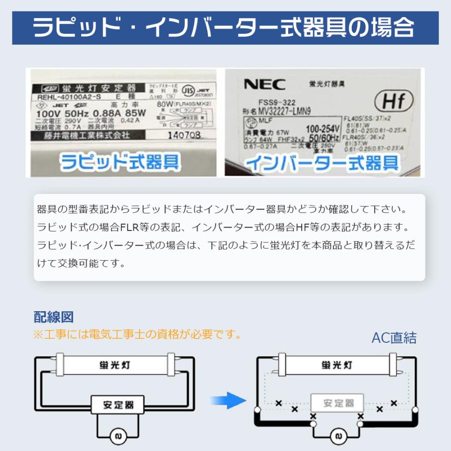 100本セット LED蛍光灯 40W形 直管 18W 3600LM グロー式工事不要 直管LED蛍光灯 40W型 直管型LEDランプ 120cm T8 直管LEDランプ 40形 LEDライト 直管 40型 FL40の画像