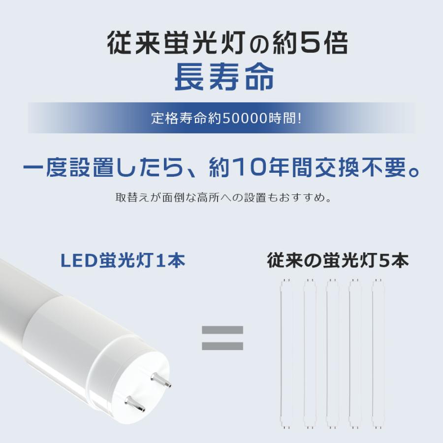 100本セット LED蛍光灯 40W形 直管 18W 3600LM グロー式工事不要 直管LED蛍光灯 40W型 直管型LEDランプ 120cm T8 直管LEDランプ 40形 LEDライト 直管 40型 FL40の画像