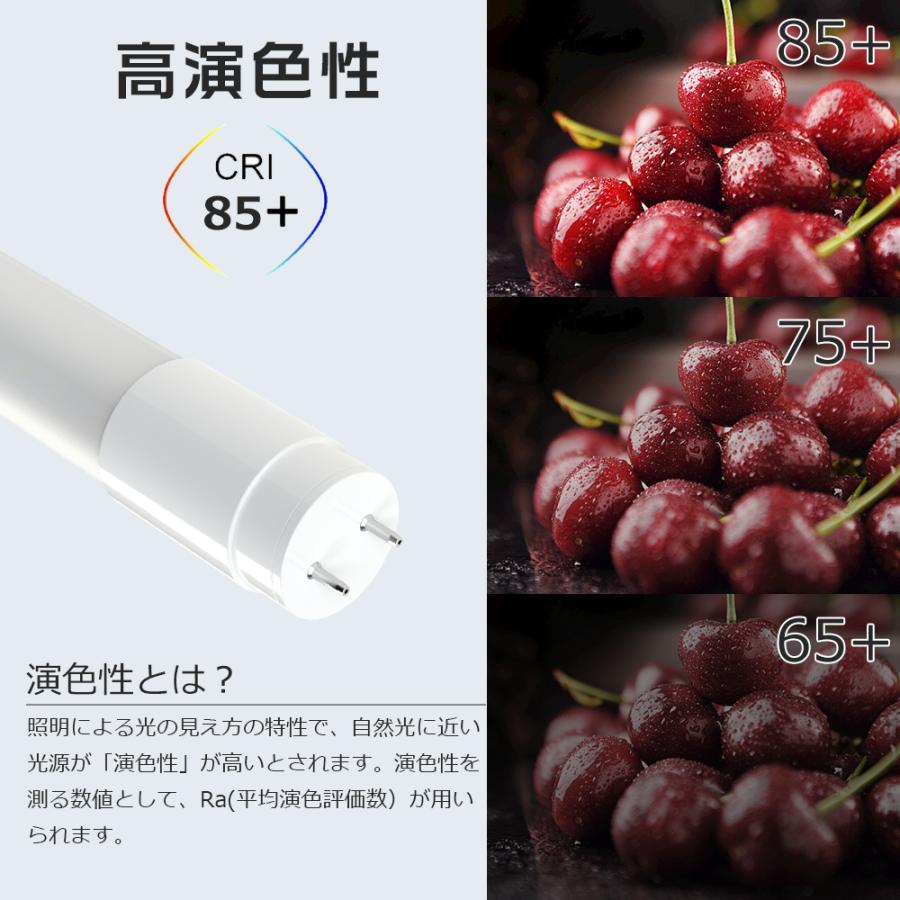 100本セット LED蛍光灯 40W形 直管 18W 3600LM グロー式工事不要 直管LED蛍光灯 40W型 直管型LEDランプ 120cm T8 直管LEDランプ 40形 LEDライト 直管 40型 FL40の画像