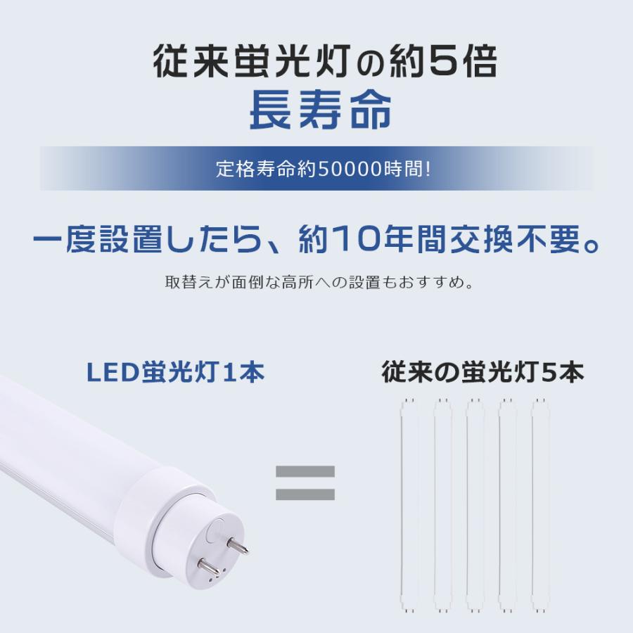 100本セット】LED蛍光灯 40W形 直管 20W 4000LM グロー式工事不要 直管
