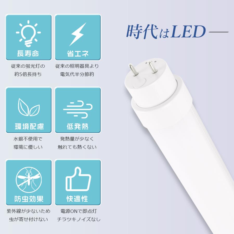 LED蛍光灯 40W形 直管 120cm 7200LM グロー式工事不要 消費電力36W G13
