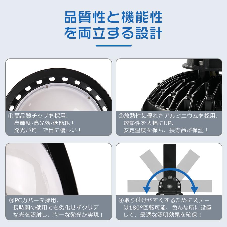 LEDハイベイライト UFO型投光器 LED投光器 屋外 防水 100W 1000w水銀灯