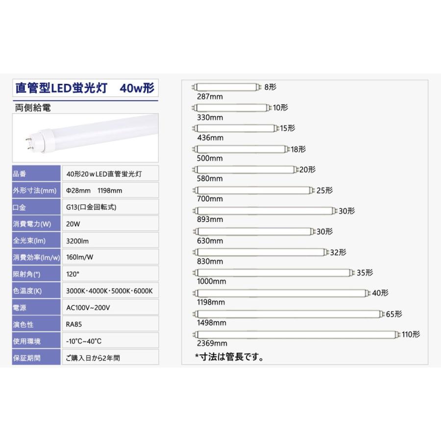 led蛍光灯 40w形 120cm 直管 特恵100本 送料無料 蛍光灯 ledに変えるには 蛍光灯 led 20w 工場用led照明 施設照明 蛍光管 ledに変更 蛍光灯 交換 倉庫照明 昼光の画像