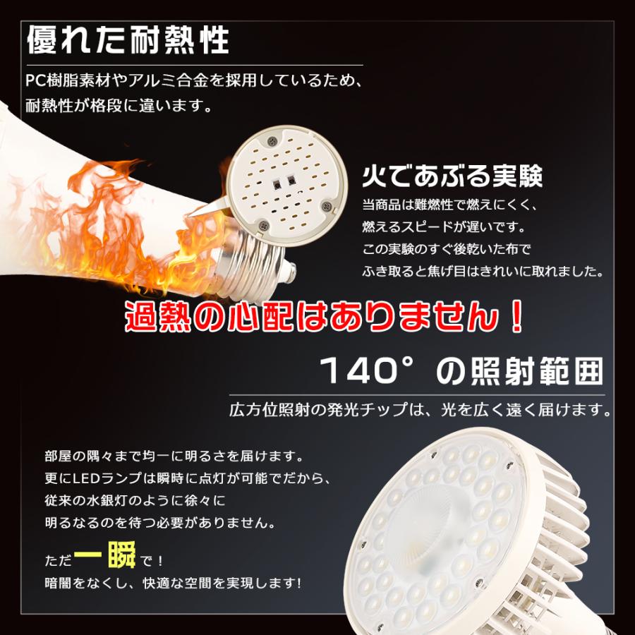 高輝度40000LM led水銀灯 e39 超高輝度led電球 led化 省エネ LED照明