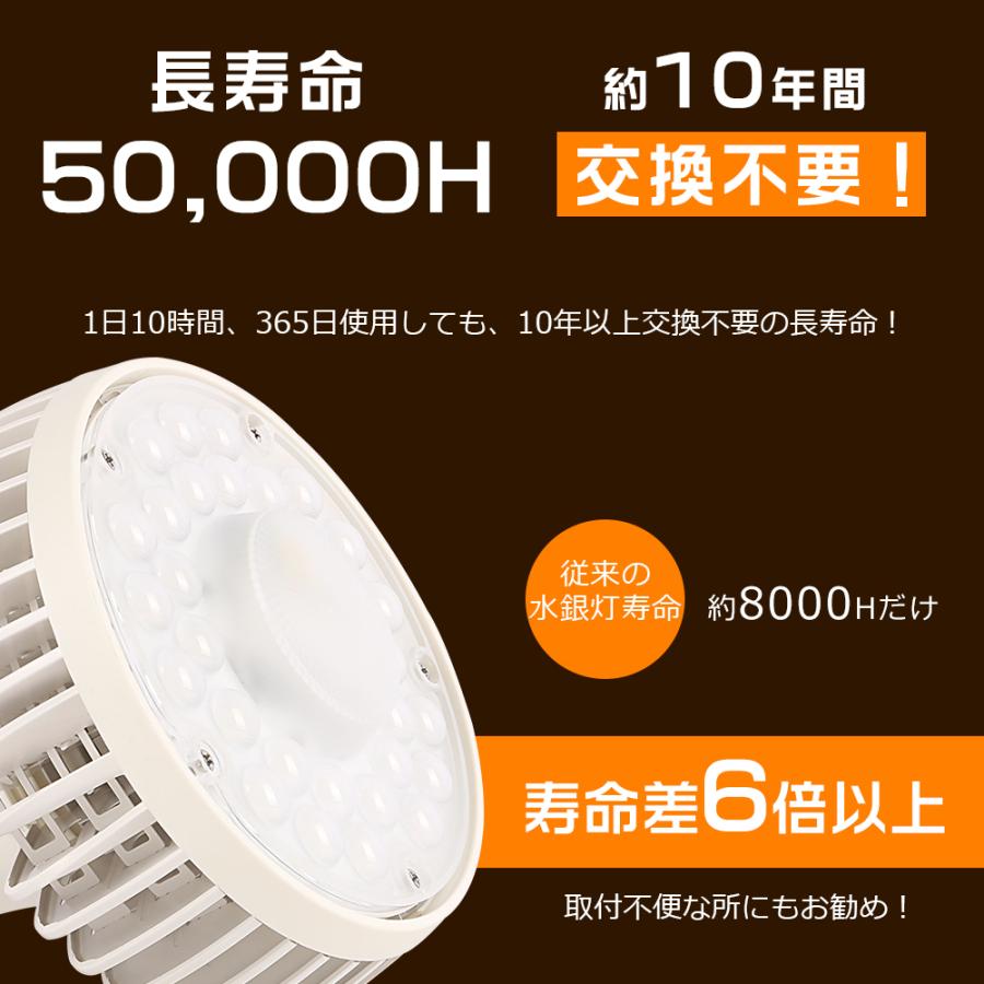 高輝度40000LM led水銀灯 e39 超高輝度led電球 led化 省エネ LED照明