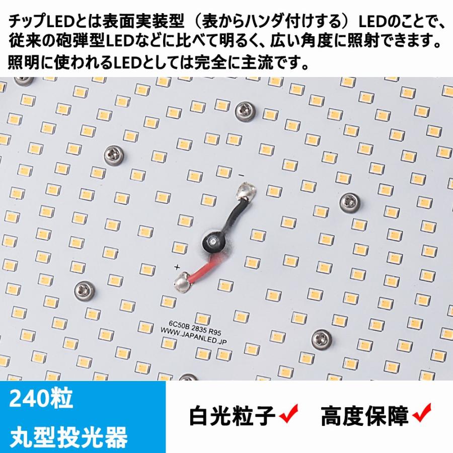 高天井用LED照明 LED投光器 屋外用 明るい UFO投光器100W 作業灯 LED高天井照明 天井 照明 コンセント 工事不要 水銀灯 LED化 工場用LED照明 LED ハイベイライト｜nihon-koueki｜07