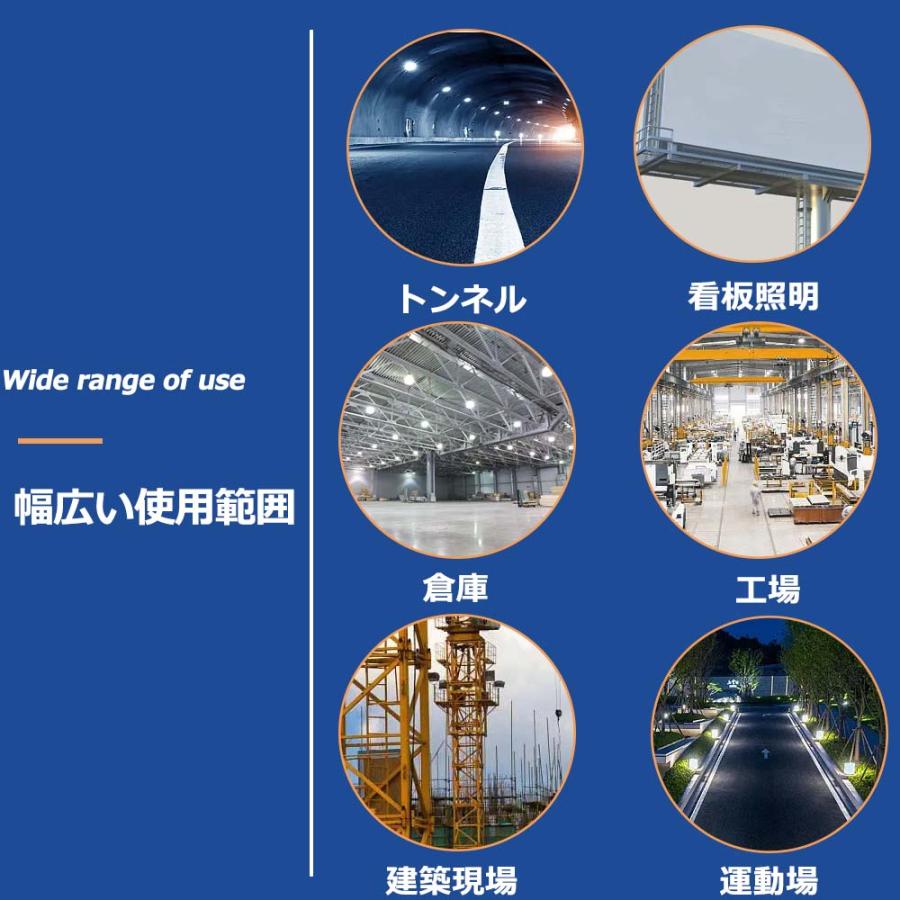 led投光器 作業灯 屋外照明 防水 600W 高天井照明 ハイパワー led投光