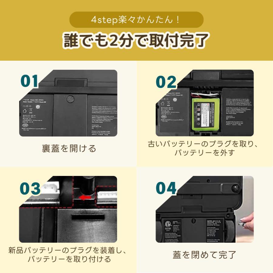 iRobot（アイロボット） 互換品 ブラーバ iRobot Braava バッテリー