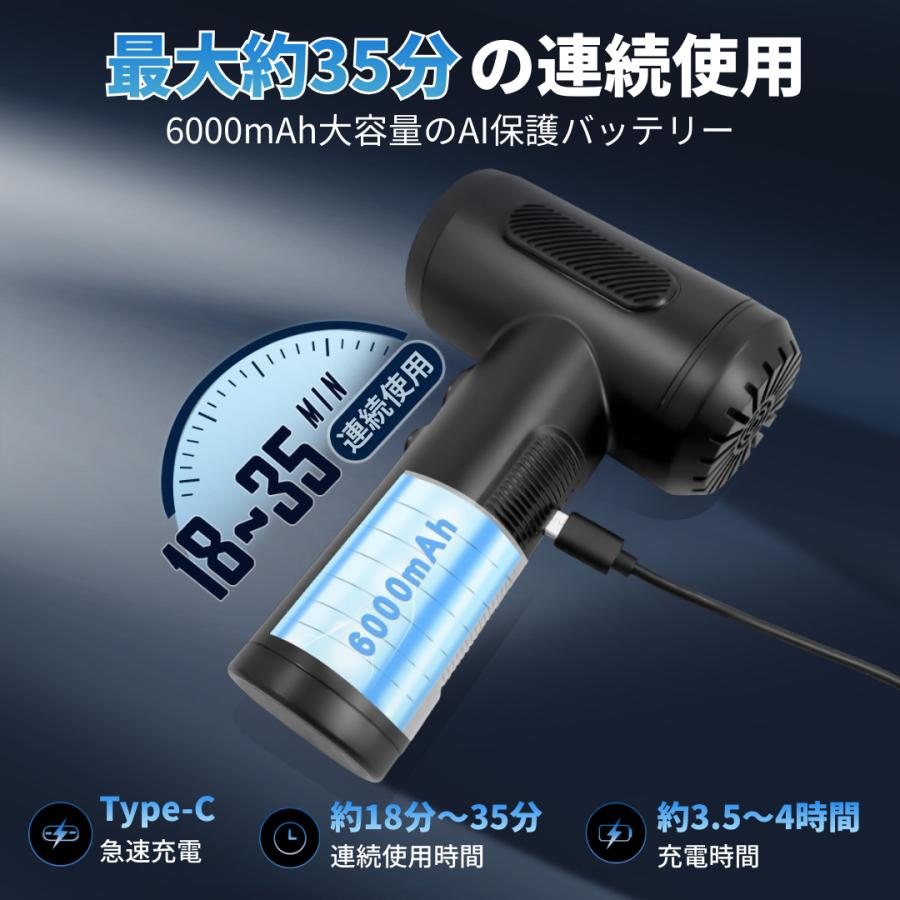 Longsafe ブロワー 充電式 エアダスター 小型 電動 風量3段階 充電式