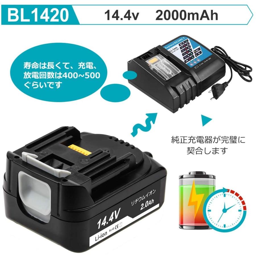 マキタ makita 互換 バッテリー BL1420 14.4V 2.0Ah 軽量タイプ 電動工具 工具 BL1420b BL1430 BL1430B BL1450 BL1450B BL1460 BL1460B 対応 (BL1420/1個)｜nihon-s｜07