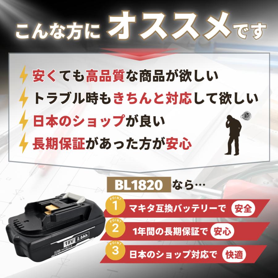 マキタ（makita） 互換品 バッテリー BL1820 18V 2.0Ah 電動工具