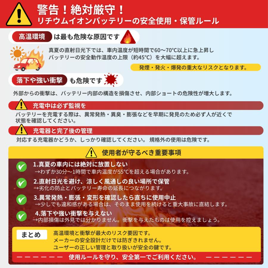 マキタ 互換 18V バッテリー BL1860B 2個セット 6.0Ah マキタバッテリー 18V 残量表示 最新 長寿命 セル 高性能 保護回路 充電 PL保険 長期保証 (BL1860B/2個) | マキタ | 12