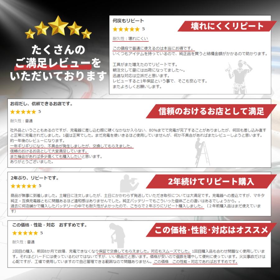 マキタ 18V バッテリー BL1860B 互換 2個セット 6.0Ah Makita 残 マキタ 18V バッテリー BL1860B 互換 2個セット 6.0Ah Makita 残
