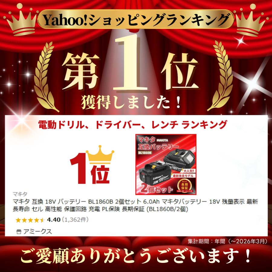 マキタ（makita） 互換 18V バッテリー BL1860B 2個セット 6.0Ah