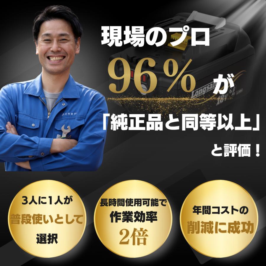 Longsafe マキタ 互換 18V バッテリー BL1860B 6.0Ah 高出力 日本企業