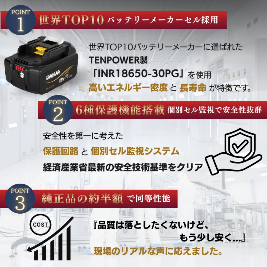 Longsafe マキタ 18V 互換 バッテリー BL1860B 6.0Ah 高出力 日本企業