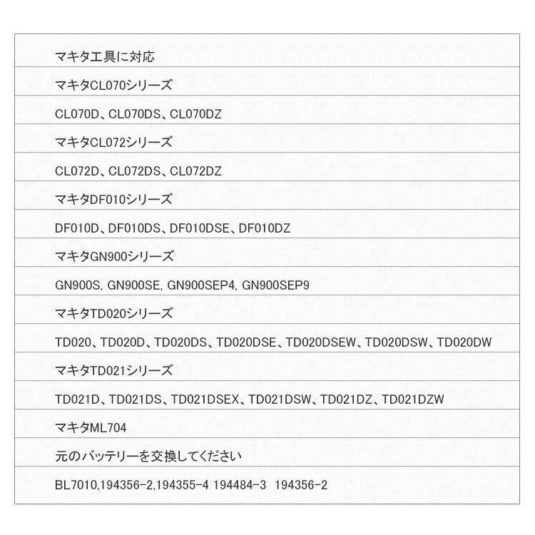 マキタ makita 互換 バッテリー BL7010 3.0Ah 7.2V 3000mAh 掃除機 BL7015 A-47494 194356-2 CL070DS CL072DS など対応 電池 (BL7010 1個)｜nihon-s｜02