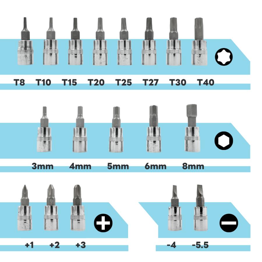 Longsafe マキタ 互換品 ビットソケット セット 1/4 差込角 6.35mm 18