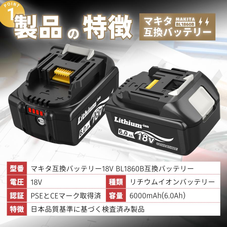 マキタ（makita） 互換 18V バッテリー 充電器セット BL1860B DC18RF
