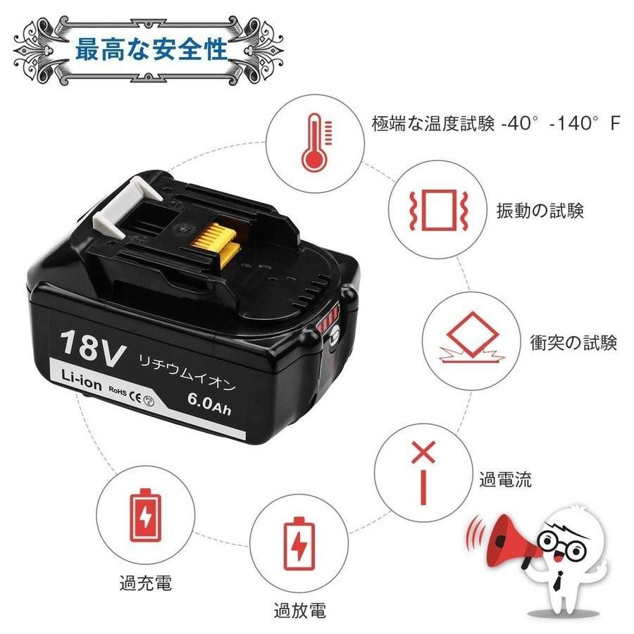 マキタ makita 互換 18V バッテリー 充電器セット DC18RF BL1860B マキタ makita 互換 18V バッテリー 充電器セット DC18RF BL1860B