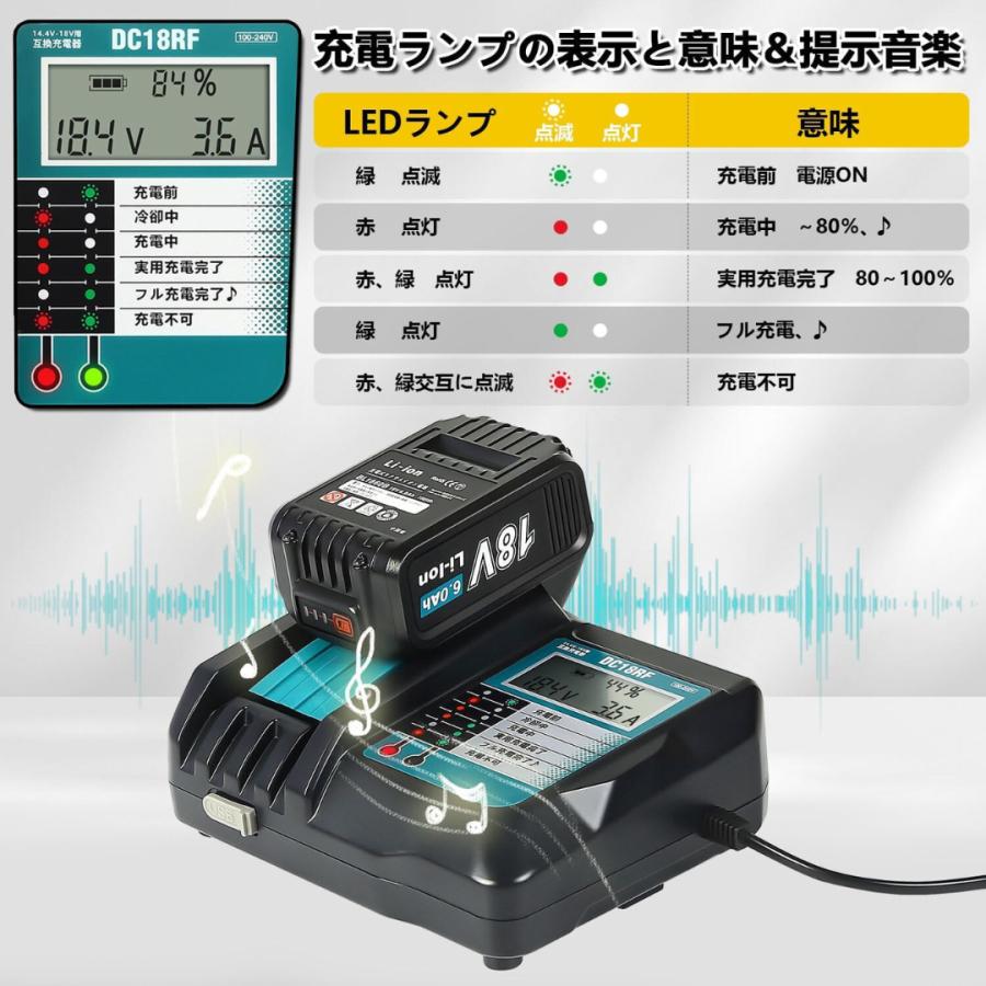 マキタ makita 互換 充電器 DC18RF 急速充電器 14.4V 18V チャージャー BL1430B BL1460B BL1830B BL1850B BL1860B DC18RC DC18RA DC18RD (DC18RF 1個)｜nihon-s｜02