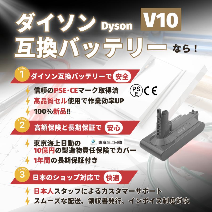 ダイソン Dyson V10 SV12 バッテリー 互換 交換用 壁掛けブラケット 対応 大容量 3500mAh Fluffy 掃除機 SONYセル (V10-1) : アミークス - 通販 - Yahoo!ショッピング ダイソン Dyson V10 SV12 バッテリー 互換 交換用 壁掛けブラケット 対応 大容量 3500mAh Fluffy 掃除機 SONYセル (V10-1) : アミークス - 通販 - Yahoo!ショッピング