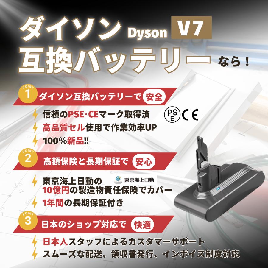 ダイソン Dyson 互換 バッテリー V7 21.6V 4.0Ah SV11 バッテリー 互換 21.6V V7Animal Motorhead Absolute Fluffy slim (V7/1個) ダイソン Dyson 互換 バッテリー V7 21.6V 4.0Ah SV11 バッテリー 互換 21.6V V7Animal Motorhead Absolute Fluffy slim (V7/1個)