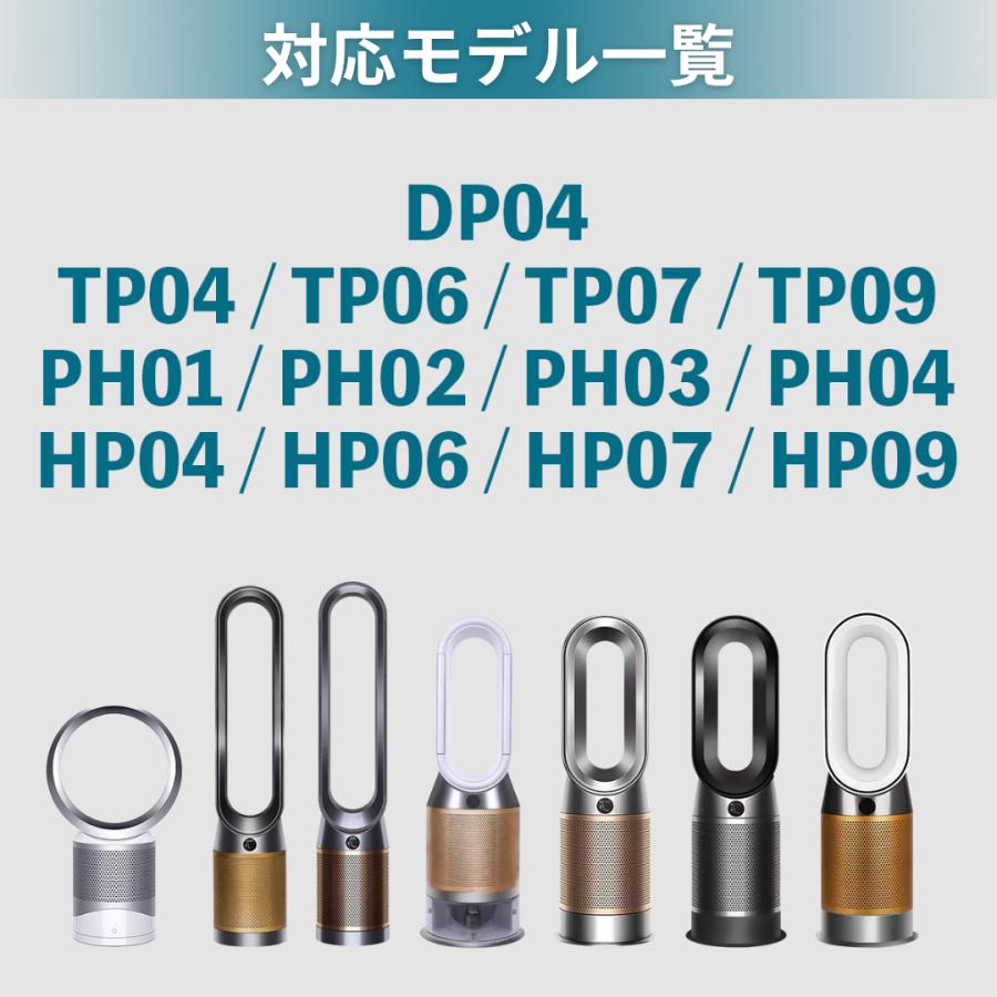 Dyson（ダイソン） 互換 フィルター DP04 TP04 TP07 TP09 PH03 PH04