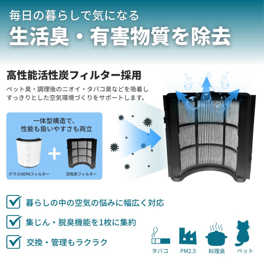 Dyson（ダイソン） 互換 フィルター DP04 TP04 TP07 TP09 PH03 PH04