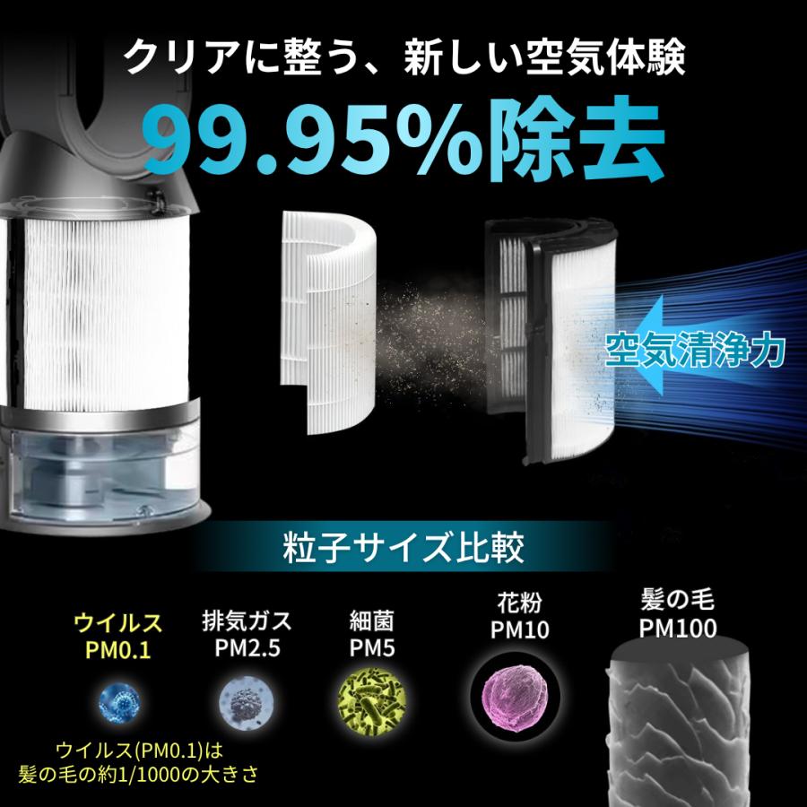 Dyson（ダイソン） 互換 フィルター DP04 TP04 TP07 TP09 PH03 PH04