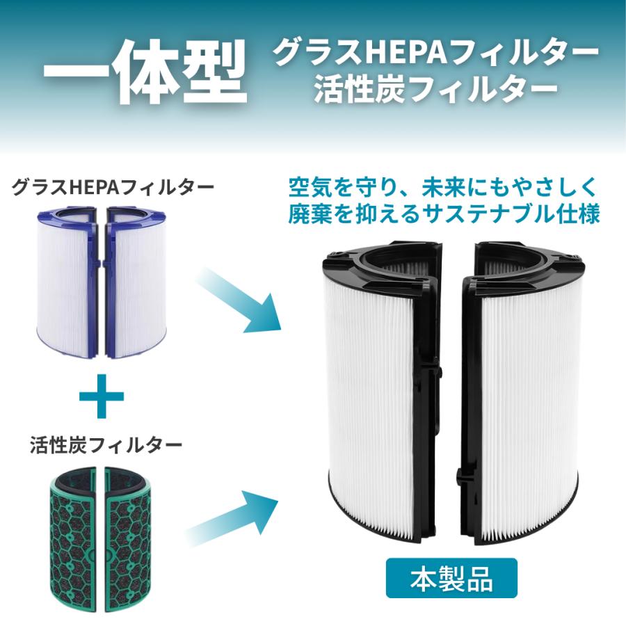 Dyson（ダイソン） 互換 フィルター DP04 TP04 TP07 TP09 PH03 PH04