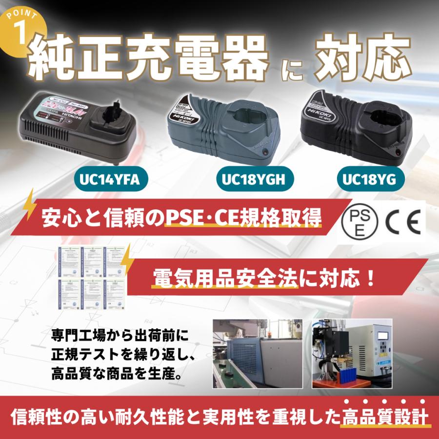 日立（HITACHI） ハイコーキ 互換品 HIKOKI バッテリー EB1214S 12V