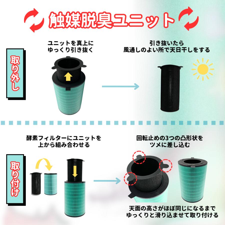 BALMUDA（バルミューダ） EJT-S200 互換品 酵素フィルター 空気清浄機