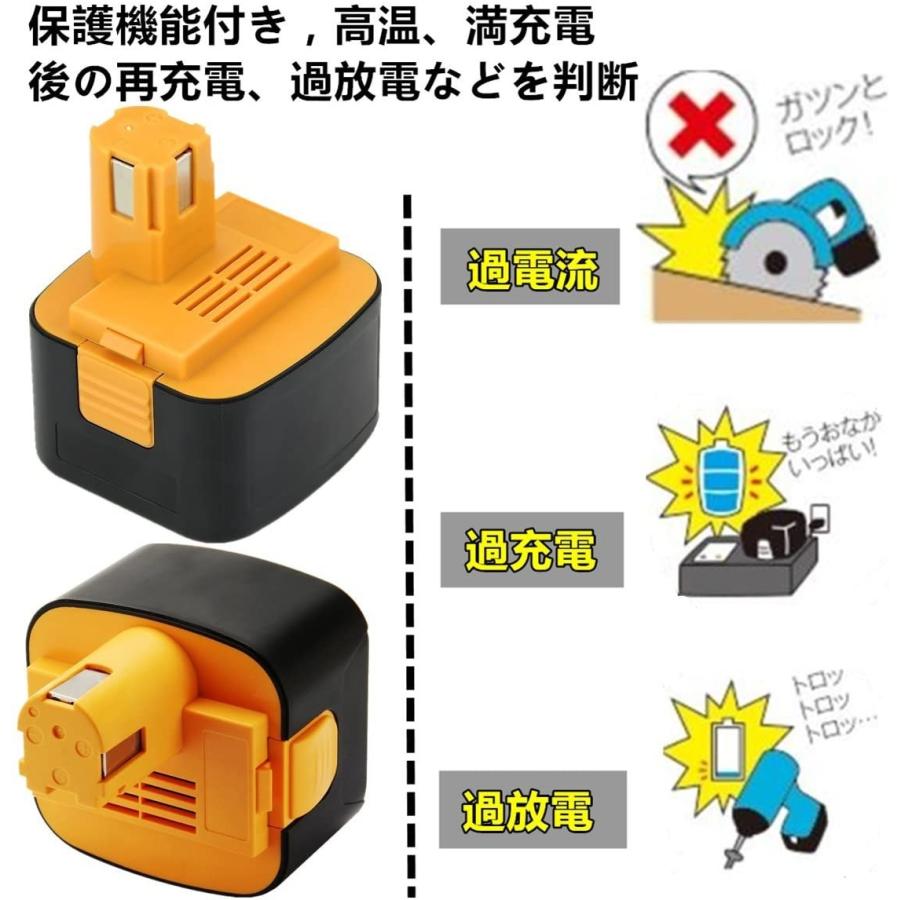 A パナソニック EZ9200 互換 バッテリー 12V 3000mAh 4個 Panasonic 送料無料 電動工具用互換バッテリー EZ9200 [12V