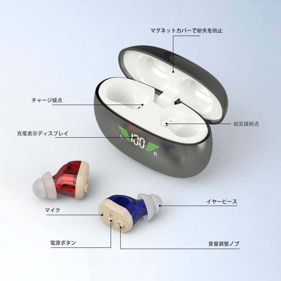 A らくらく集音器 両耳用 イヤホン型 耳穴式 充電式 電池残量表示 16